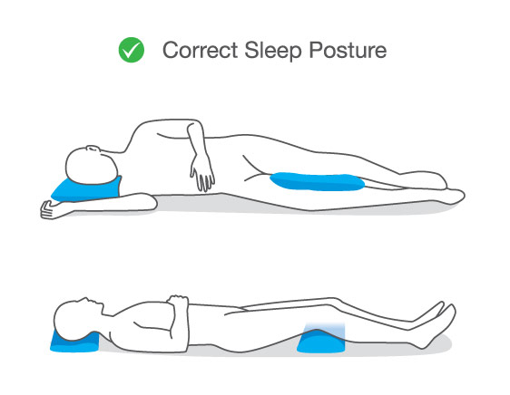 Przykłady dwóch prawidłowych pozycji do spania przy bólu kręgosłupa - zdrowy-sen.eu